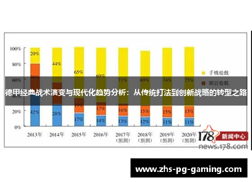 德甲经典战术演变与现代化趋势分析：从传统打法到创新战略的转型之路