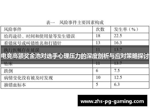 电竞高额奖金池对选手心理压力的深度剖析与应对策略探讨