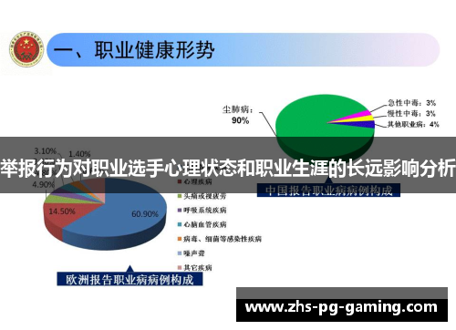 举报行为对职业选手心理状态和职业生涯的长远影响分析