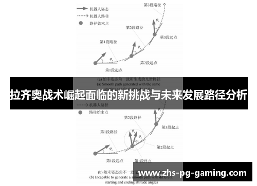 拉齐奥战术崛起面临的新挑战与未来发展路径分析