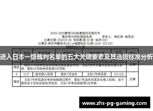 进入日本一级裁判名单的五大关键要素及其选拔标准分析