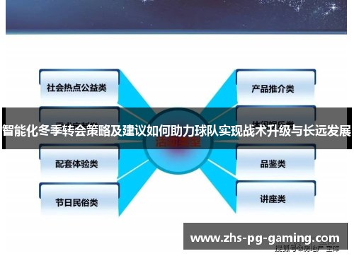 智能化冬季转会策略及建议如何助力球队实现战术升级与长远发展