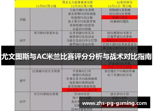 尤文图斯与AC米兰比赛评分分析与战术对比指南