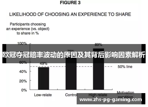 欧冠夺冠赔率波动的原因及其背后影响因素解析