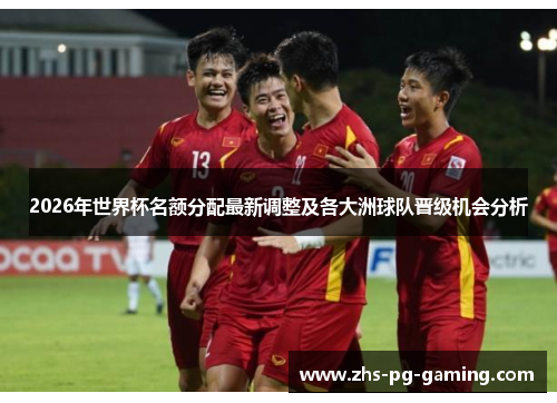 2026年世界杯名额分配最新调整及各大洲球队晋级机会分析