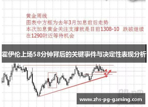 霍伊伦上场58分钟背后的关键事件与决定性表现分析