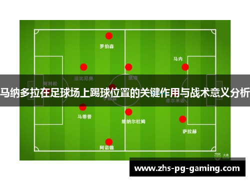 马纳多拉在足球场上踢球位置的关键作用与战术意义分析