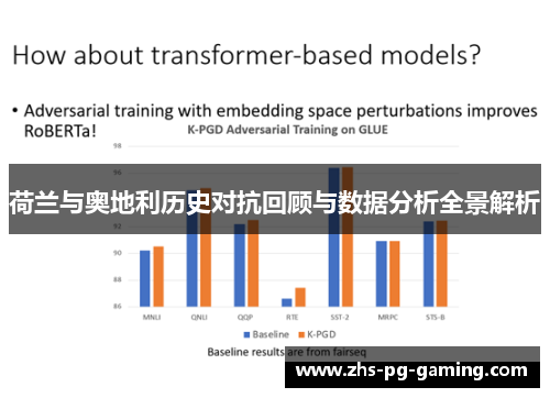 荷兰与奥地利历史对抗回顾与数据分析全景解析 荷兰与奥地利历史对抗回顾与数据分析全景解析