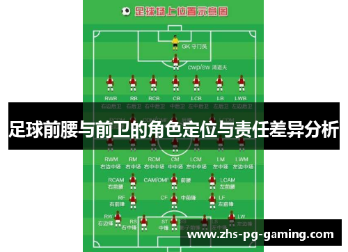 足球前腰与前卫的角色定位与责任差异分析