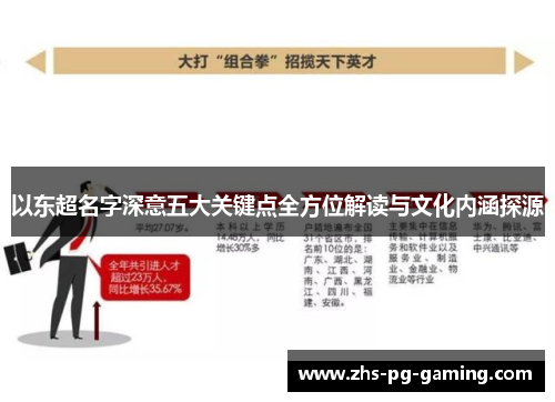 以东超名字深意五大关键点全方位解读与文化内涵探源 以东超名字深意五大关键点全方位解读与文化内涵探源