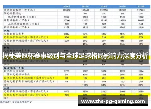 揭秘美冠杯赛事级别与全球足球格局影响力深度分析 揭秘美冠杯赛事级别与全球足球格局影响力深度分析