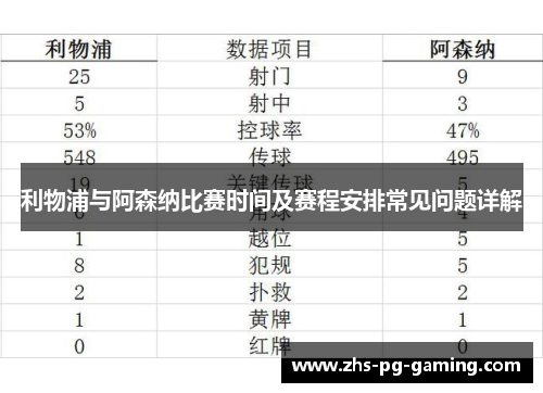 利物浦与阿森纳比赛时间及赛程安排常见问题详解