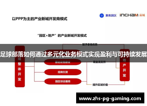 足球部落如何通过多元化业务模式实现盈利与可持续发展 足球部落如何通过多元化业务模式实现盈利与可持续发展