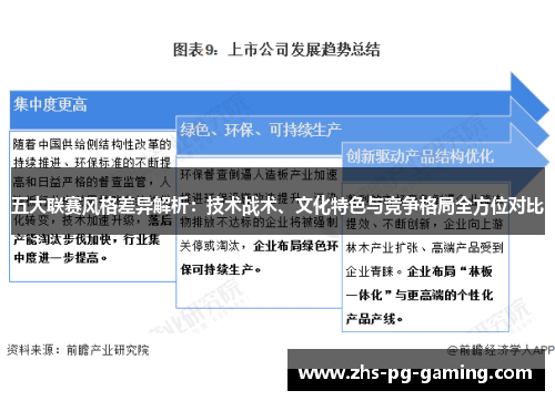 五大联赛风格差异解析:技术战术、文化特色与竞争格局全方位对比 五大联赛风格差异解析:技术战术、文化特色与竞争格局全方位对比