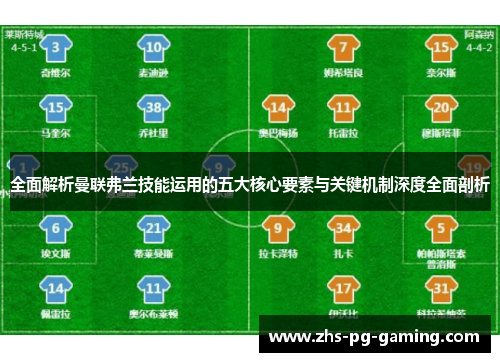 全面解析曼联弗兰技能运用的五大核心要素与关键机制深度全面剖析 全面解析曼联弗兰技能运用的五大核心要素与关键机制深度全面剖析