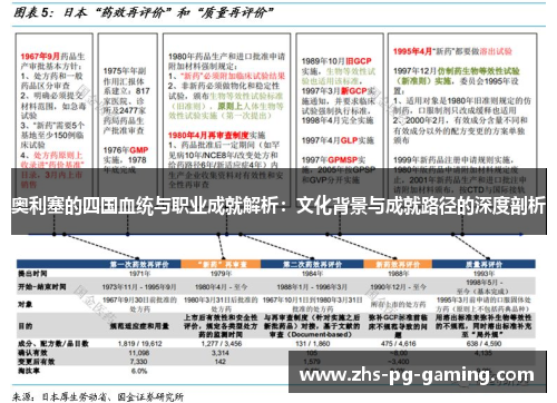 奥利塞的四国血统与职业成就解析:文化背景与成就路径的深度剖析 奥利塞的四国血统与职业成就解析:文化背景与成就路径的深度剖析