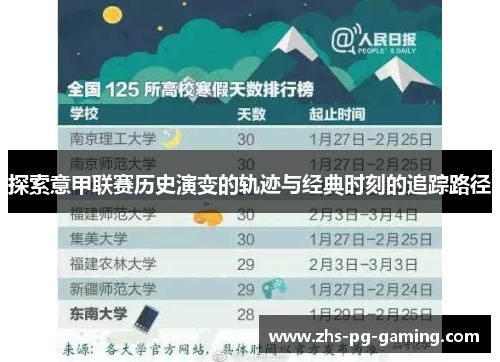 探索意甲联赛历史演变的轨迹与经典时刻的追踪路径