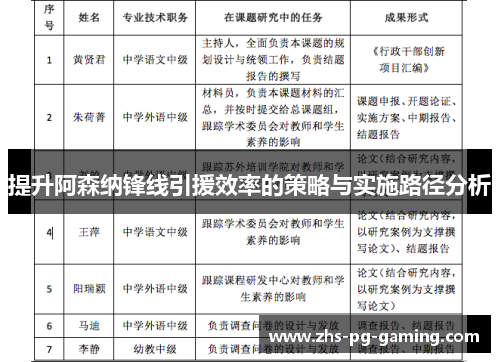提升阿森纳锋线引援效率的策略与实施路径分析