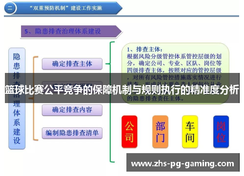 篮球比赛公平竞争的保障机制与规则执行的精准度分析 篮球比赛公平竞争的保障机制与规则执行的精准度分析