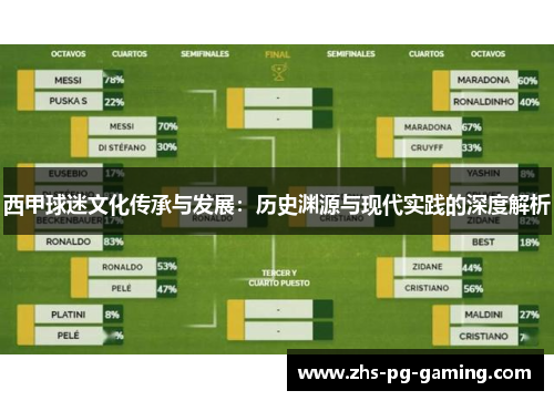 西甲球迷文化传承与发展:历史渊源与现代实践的深度解析 西甲球迷文化传承与发展:历史渊源与现代实践的深度解析