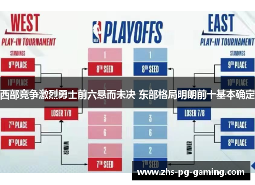 西部竞争激烈勇士前六悬而未决 东部格局明朗前十基本确定