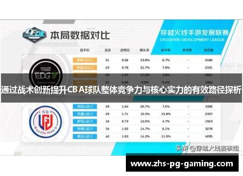 通过战术创新提升CBA球队整体竞争力与核心实力的有效路径探析